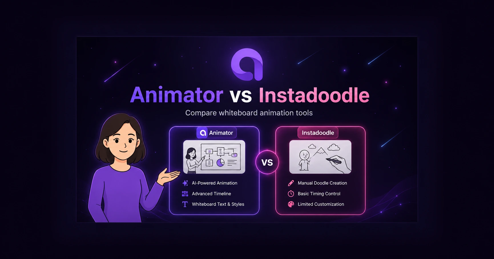 Illustrated Animator and InstaDoodle comparison with AI animation features shown side by side.