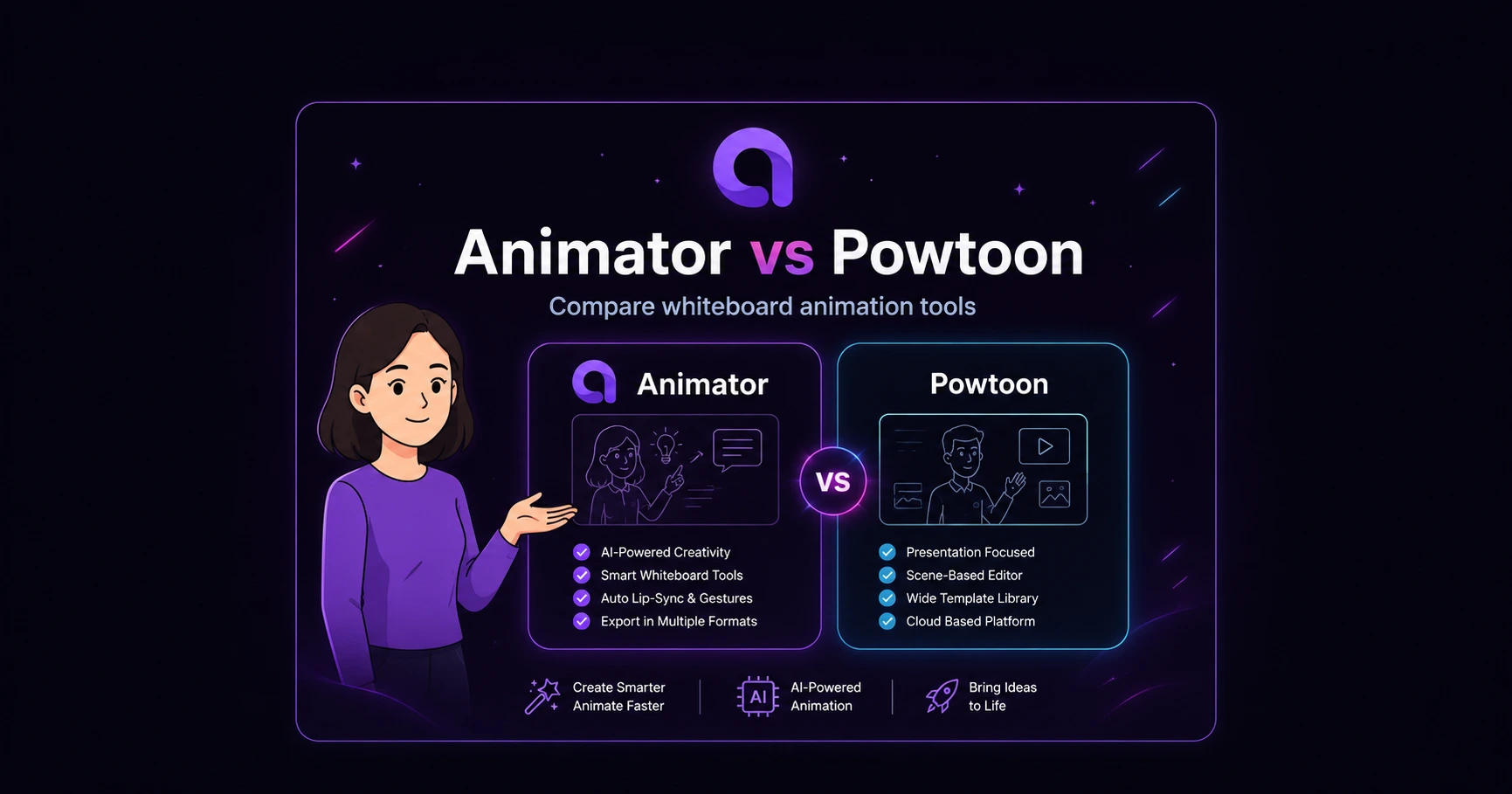 Illustrated Animator and Powtoon comparison showing whiteboard and presentation-animation features.
