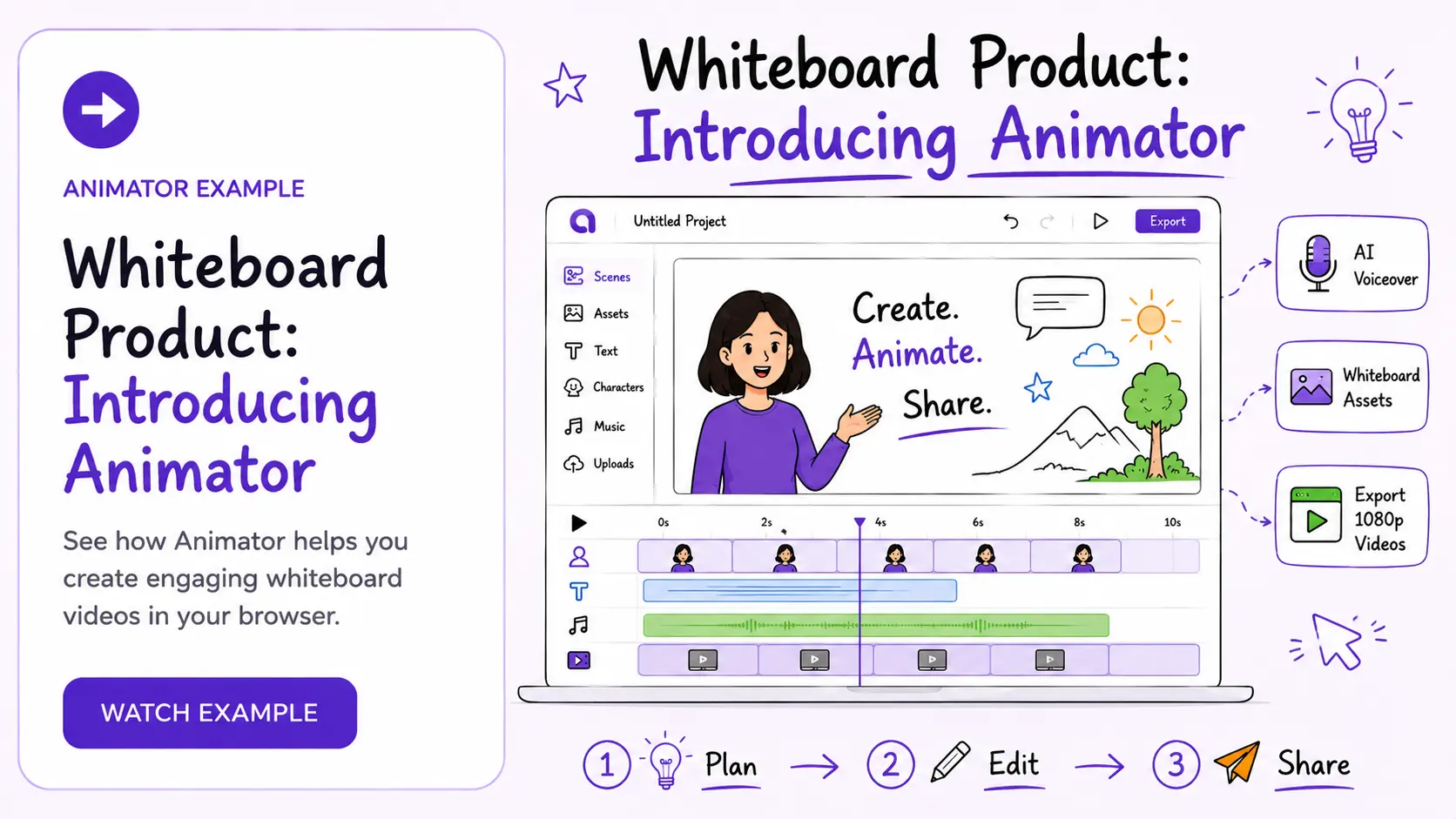 Product Demo created in Animator