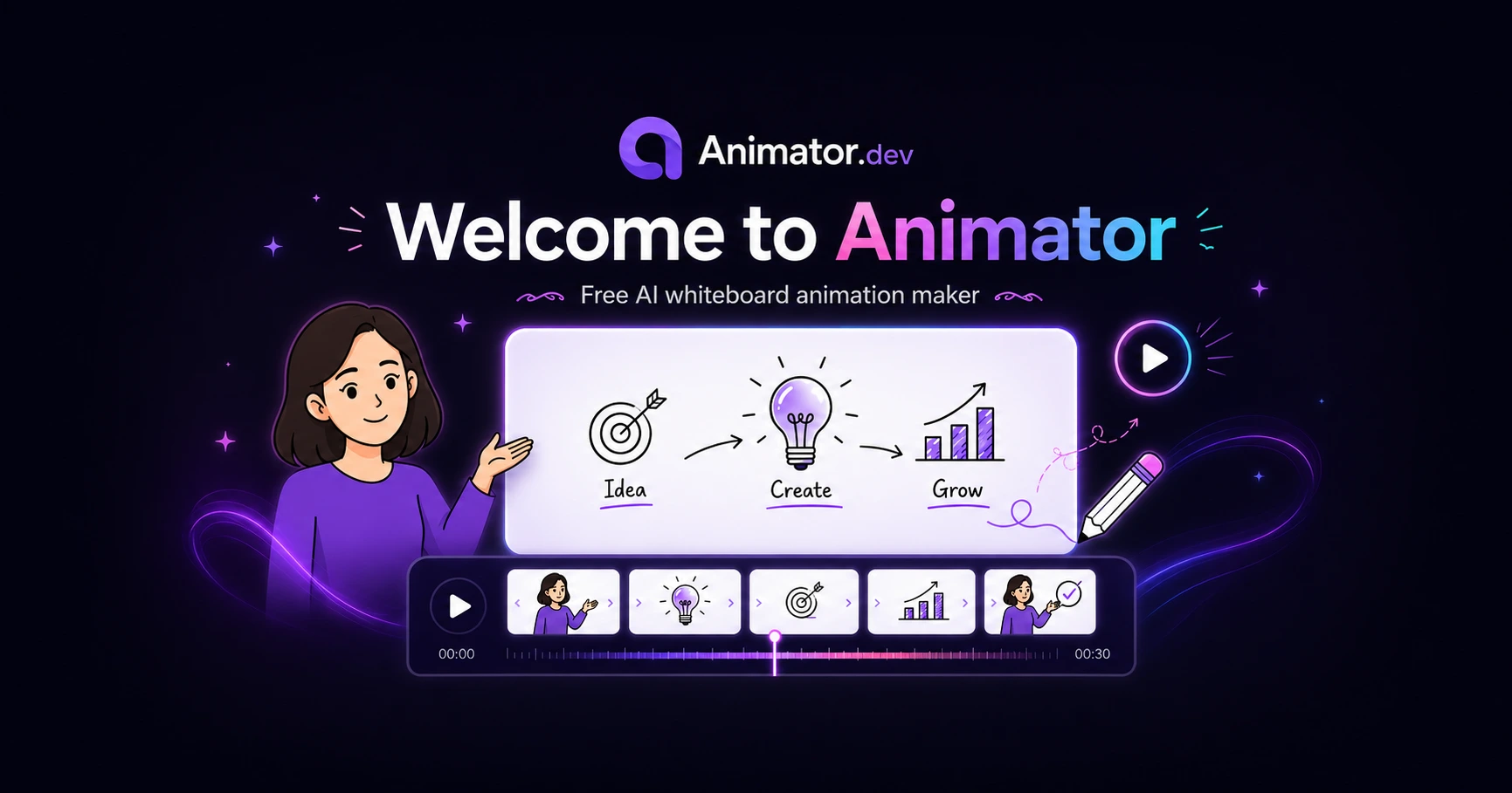 Animator creating an AI-assisted whiteboard animation with characters, narration and editable timeline scenes