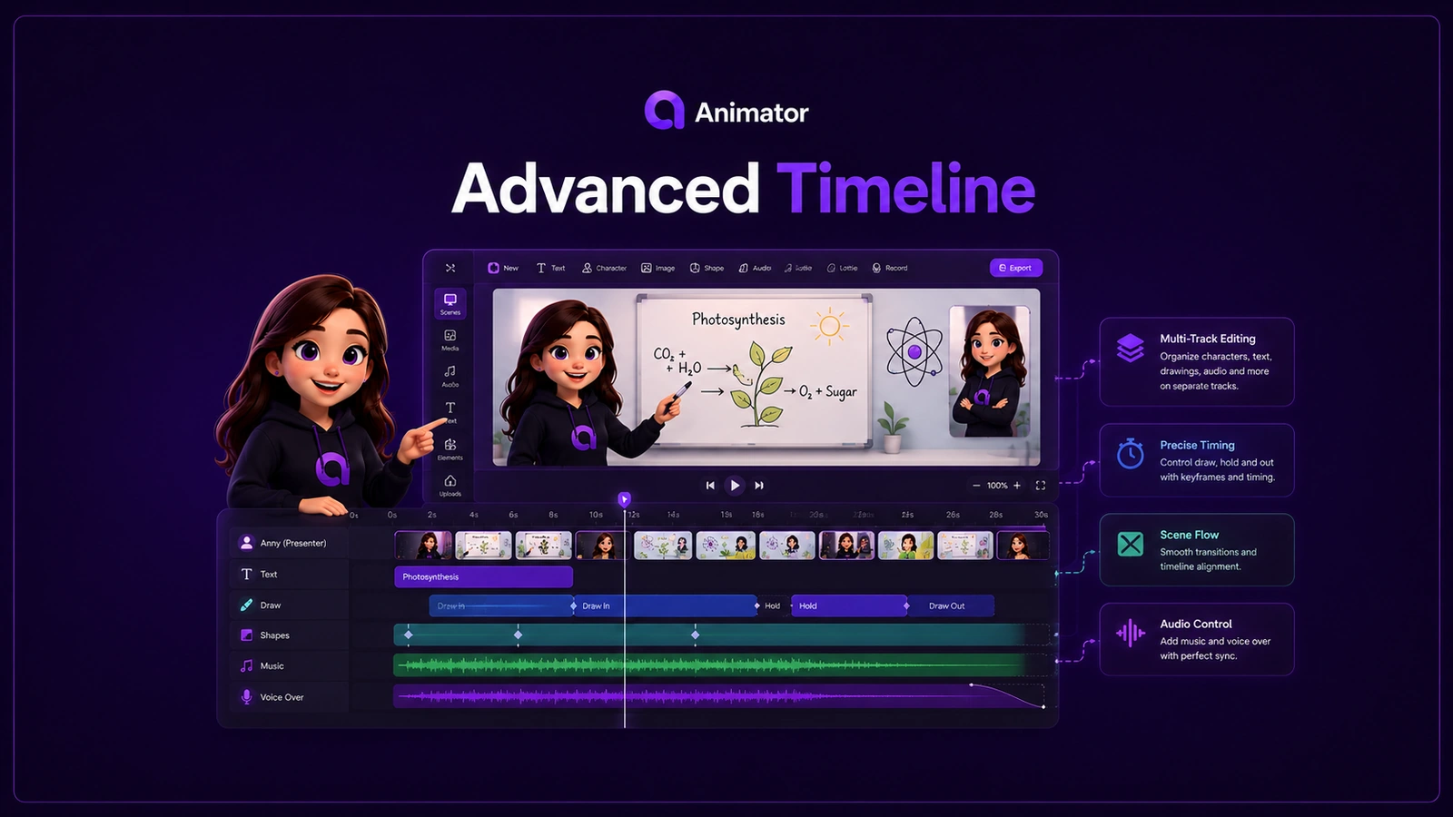 A detailed multi-track whiteboard animation timeline beneath an illustrated lesson canvas